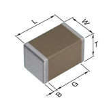 Chip Capacitors (MLCCs)